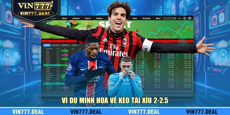 Ví dụ minh họa về kèo tài xỉu 2-2.5